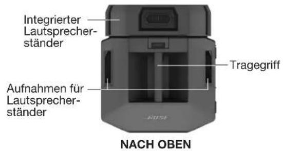 BOSE F1 Subwoofer - F1 Subwoofer - 1