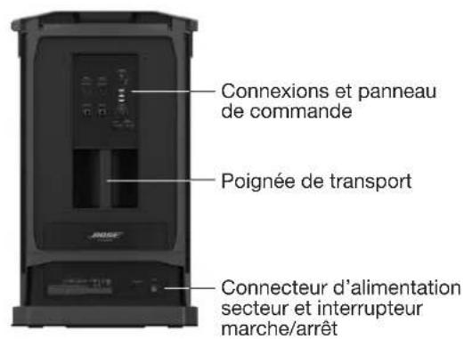 BOSE F1 Subwoofer - Caisson debasses F1 - 2
