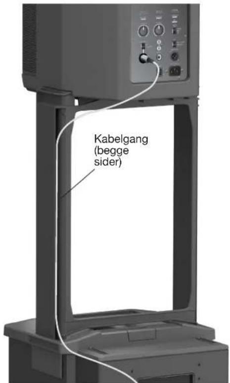 BOSE F1 Subwoofer - Brug af F1 Model 812 sammen med F1 subwooferen - 3