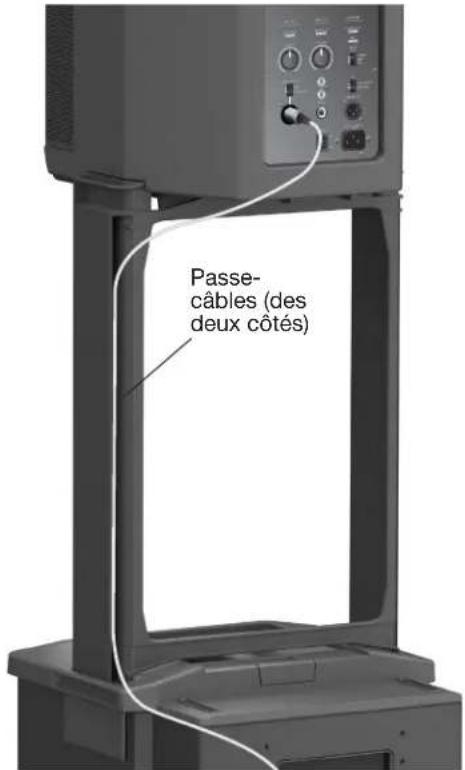 BOSE F1 Subwoofer - Utilisation de l'enceinte F1 modele 812 avec le caisson de basses F1 - 3