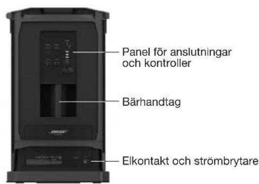 BOSE F1 Subwoofer - Fl-subwoofer - 3