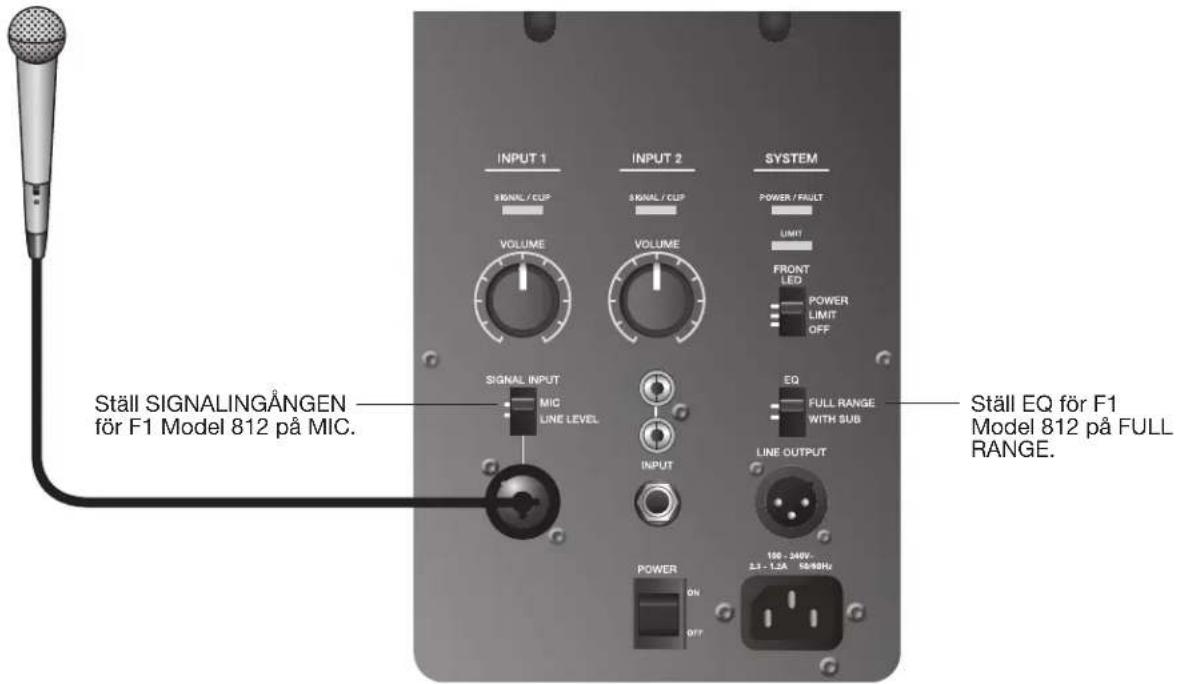 BOSE F1 Subwoofer - Stereoutgang for mixerbord till F1-subwoofer och vänster/höger F1 Model 812-högtalare - 4