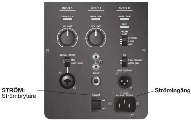 BOSE F1 Subwoofer - F1 Model 812-kontrollpanel - 1