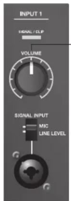 BOSE F1 Subwoofer - Einrichten von Input 2 mit einer Klangquelle - 1