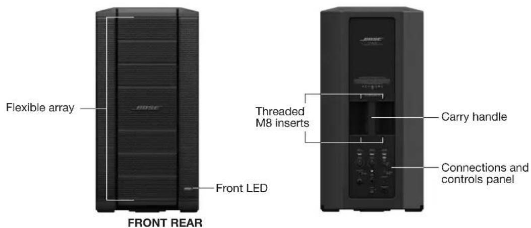 BOSE F1 Subwoofer - F1 Model 812 Flexible Array Loudspeaker - 2
