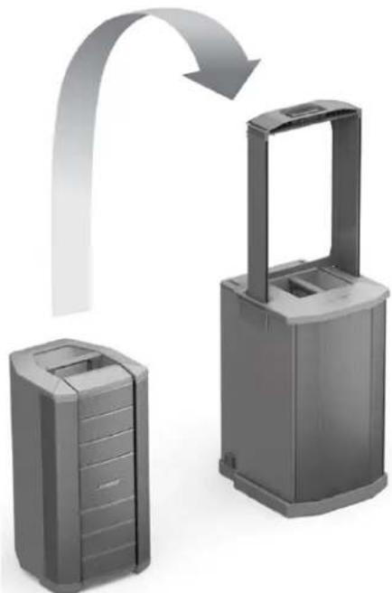 BOSE F1 Subwoofer - Uso del diffusore F1 Model 812 con il subwoofer F1 - 2