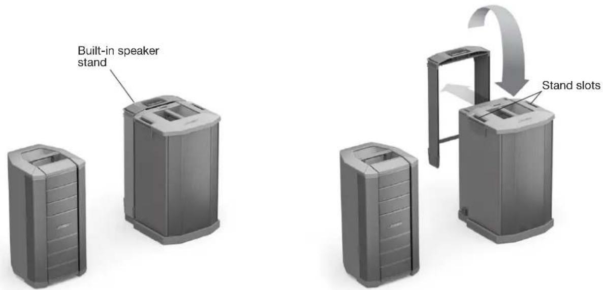 BOSE F1 Subwoofer - Using the F1 Model 812 with the F1 Subwoofer - 1