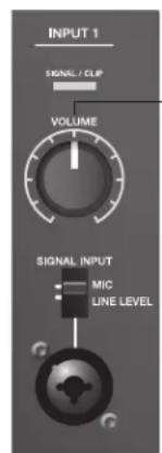 BOSE F1 Subwoofer - Réglage de l'entrée INPUT 2 avec source - 1