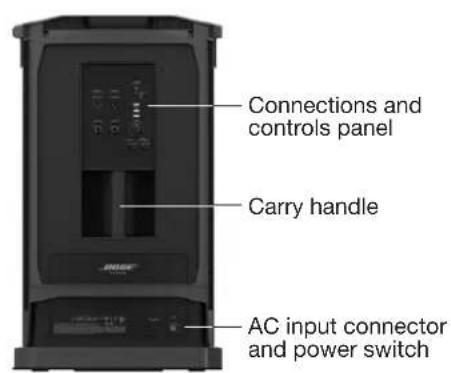 BOSE F1 Subwoofer - F1 Subwoofer - 3