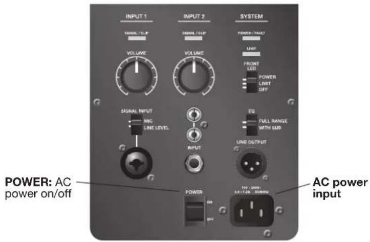 BOSE F1 Subwoofer - F1 Model 812 Control Panel - 1