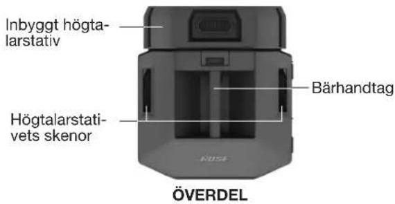 BOSE F1 Subwoofer - Fl-subwoofer - 1