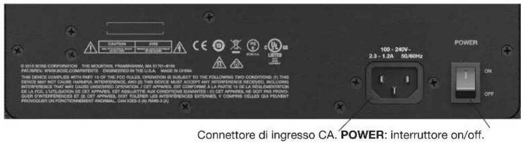 BOSE F1 Subwoofer - Quadro dei comandi del subwoofer Fl - 2