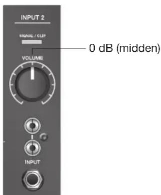 BOSE F1 Subwoofer - INPUT 2 instellen voor een bron - 2