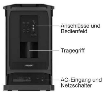 BOSE F1 Subwoofer - F1 Subwoofer - 3