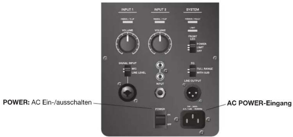 BOSE F1 Subwoofer - Bedienfeld F1 Model 812 - 1