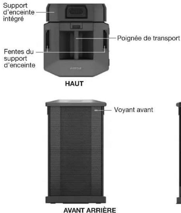 BOSE F1 Subwoofer - Caisson debasses F1 - 1