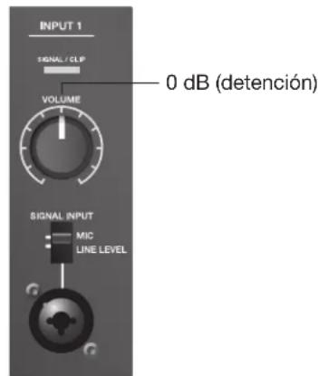 BOSE F1 Subwoofer - Configuración de la entrada INPUT 2 con una fuente - 1