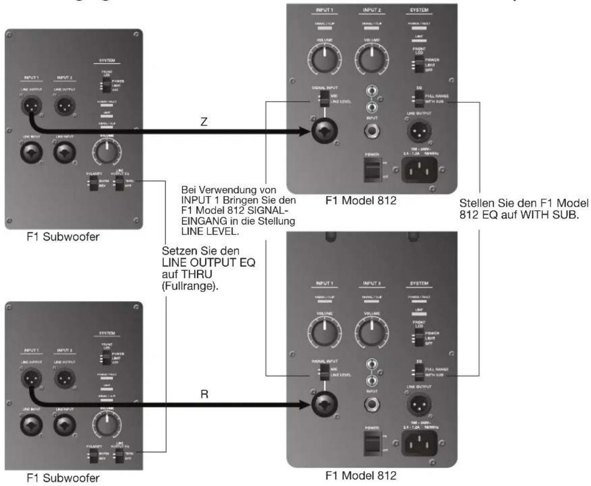 BOSE F1 Subwoofer - Mischpult-Stereoausgang zu F1 Subwoofer und linkem/rechtem F1 Model 812 Lautsprecher - 3