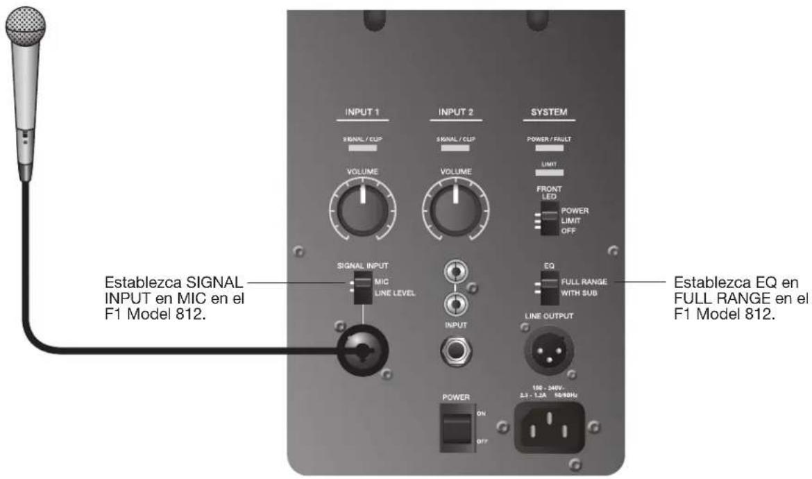 BOSE F1 Subwoofer - Salida estéreo de mesa de mezclas a subwoofer Fl y a los altavoces derecho o izquierdo del FI Model 812 - 4