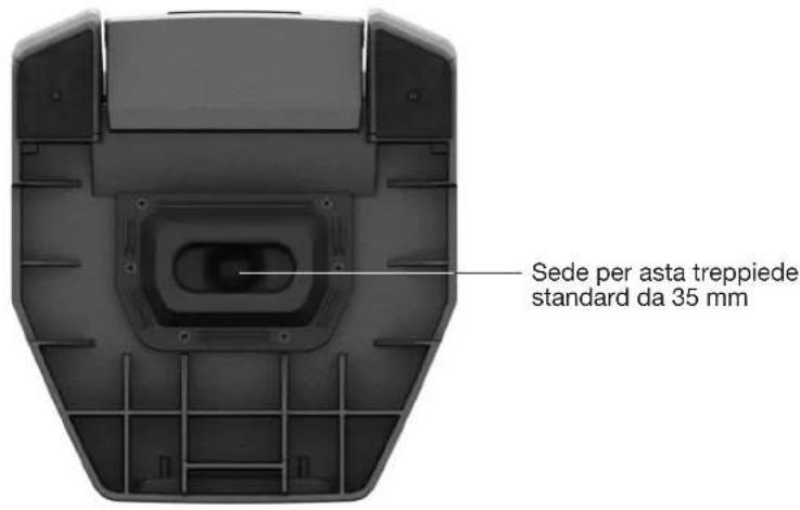 BOSE F1 Subwoofer - Uso del diffusore F1 Model 812 su un treppiede - 1