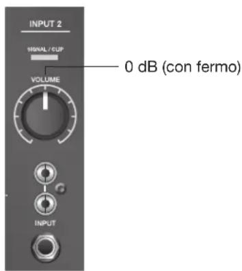 BOSE F1 Subwoofer - Configurazione di INPUT 2 con una sorgente - 2