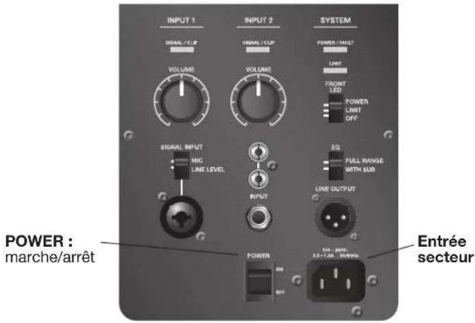 BOSE F1 Subwoofer - Panneau de commande de l'enceinte F1 modele 812 - 1