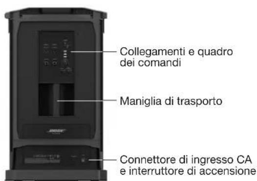 BOSE F1 Subwoofer - Subwoofer F1 - 3