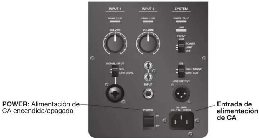 BOSE F1 Subwoofer - Panel de control del F1 Model 812 - 1