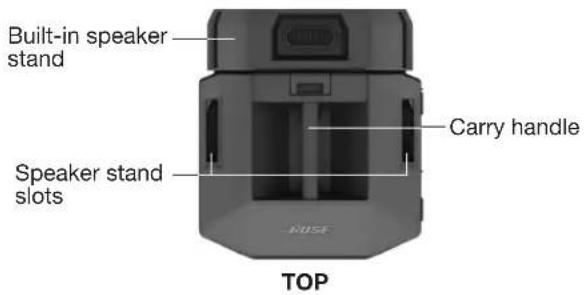 BOSE F1 Subwoofer - F1 Subwoofer - 1
