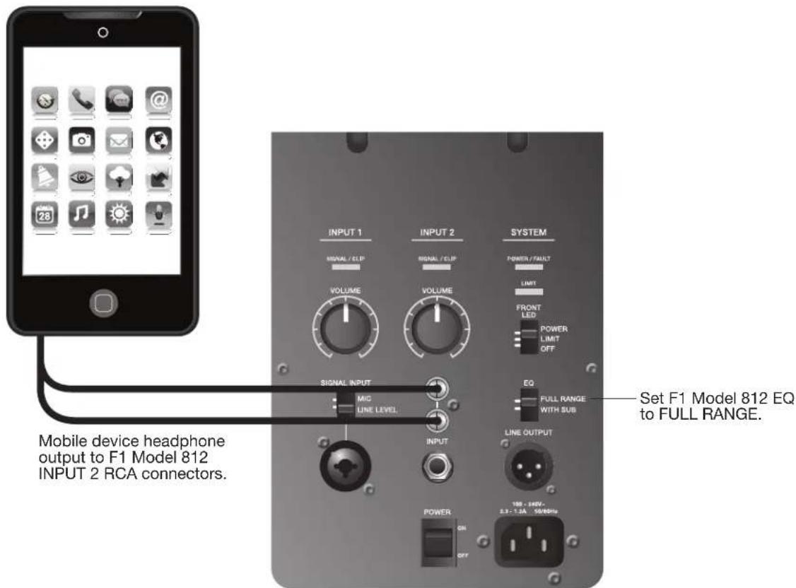 BOSE F1 Subwoofer - Mixing console stereo output to F1 Subwoofer and left/right F1 Model 812 Loudspeakers - 5