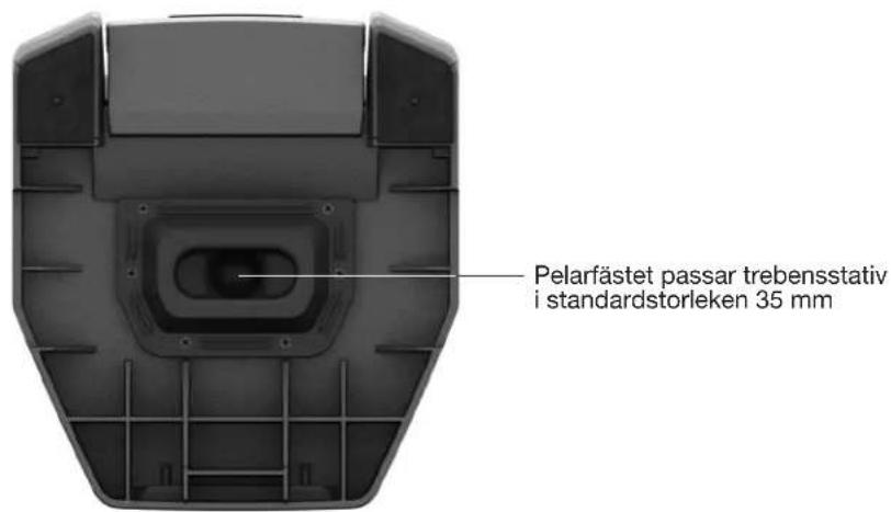 BOSE F1 Subwoofer - Anvanda F1 Model 812 på ett trebensstativ - 1