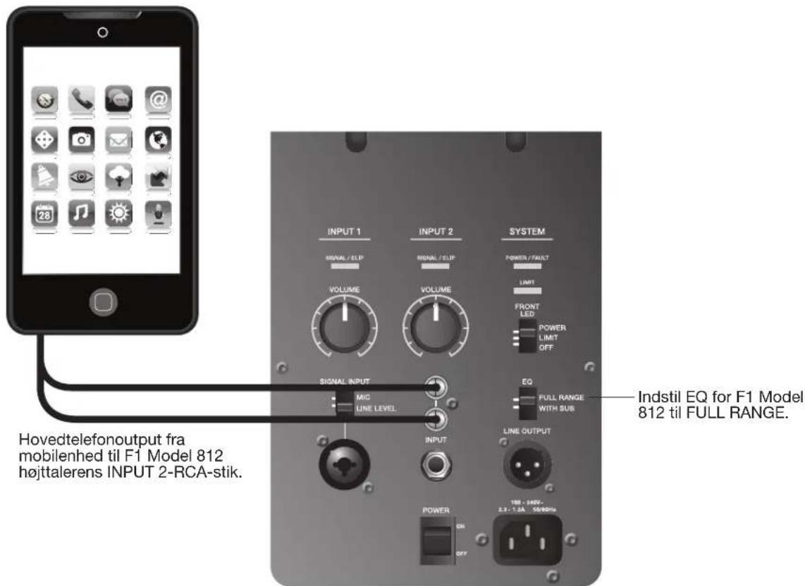 BOSE F1 Subwoofer - Stereoudgang fra mixerkonsol til F1 subwoofer og højre og venstre F1 Model 812 hjttaler - 5