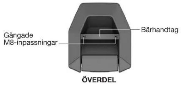 BOSE F1 Subwoofer - F1 Model 812 Flexible Array-högtalare - 1