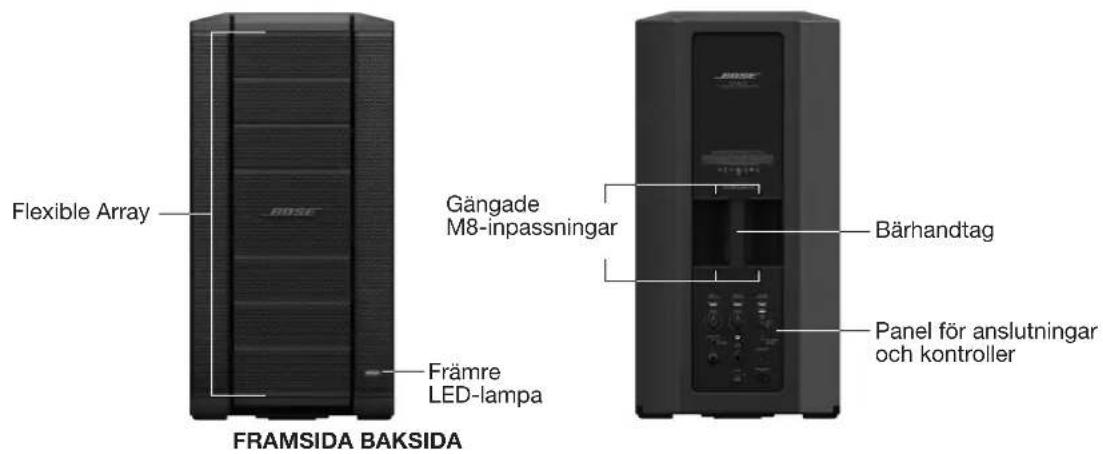 BOSE F1 Subwoofer - F1 Model 812 Flexible Array-högtalare - 2