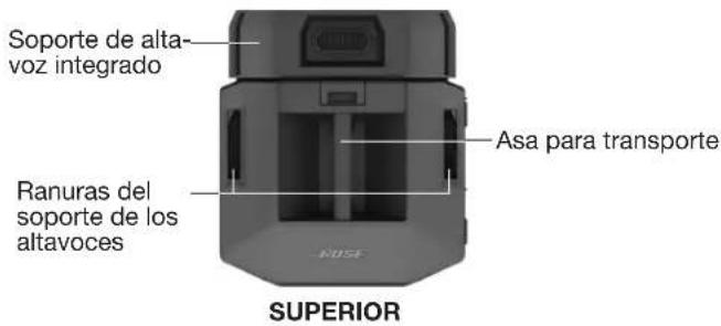 BOSE F1 Subwoofer - Subwoofer F1 - 1