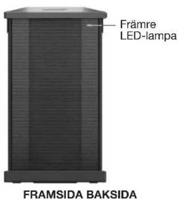 BOSE F1 Subwoofer - Fl-subwoofer - 2