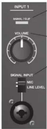 BOSE F1 Subwoofer - Panel de control del F1 Model 812 - 2