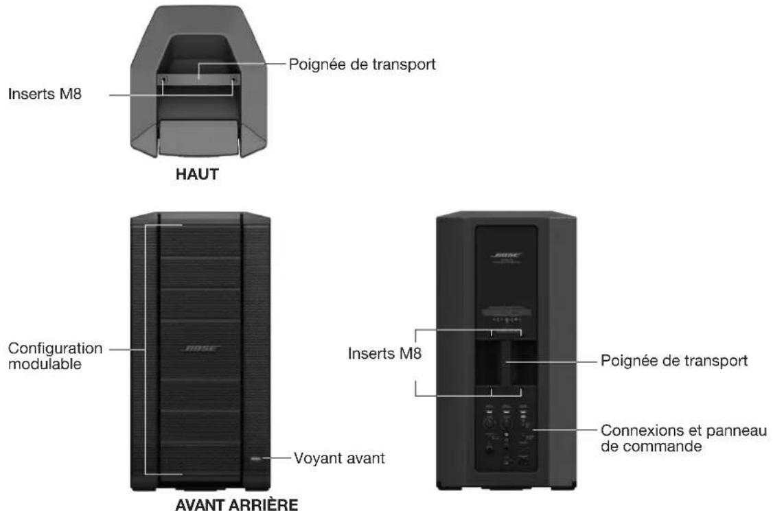 BOSE F1 Subwoofer - Enceinte Flexible Array F1 modele 812 - 1