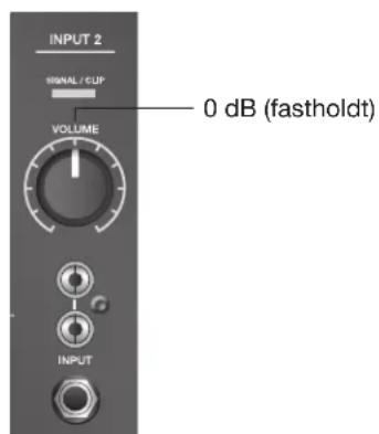 BOSE F1 Subwoofer - Tilslutnng af en kilde til INPUT 2 - 2