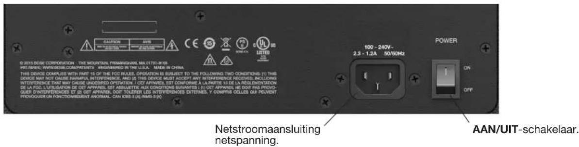 BOSE F1 Subwoofer - LINE OUTPUT EQ: (Zie 'EQ-schakelaars instellen' op pagina 12.) - 1