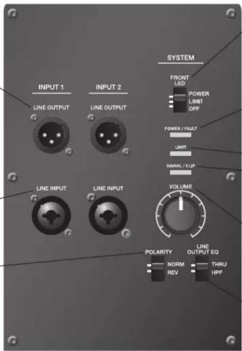 BOSE F1 Subwoofer - POLARITY: - 1