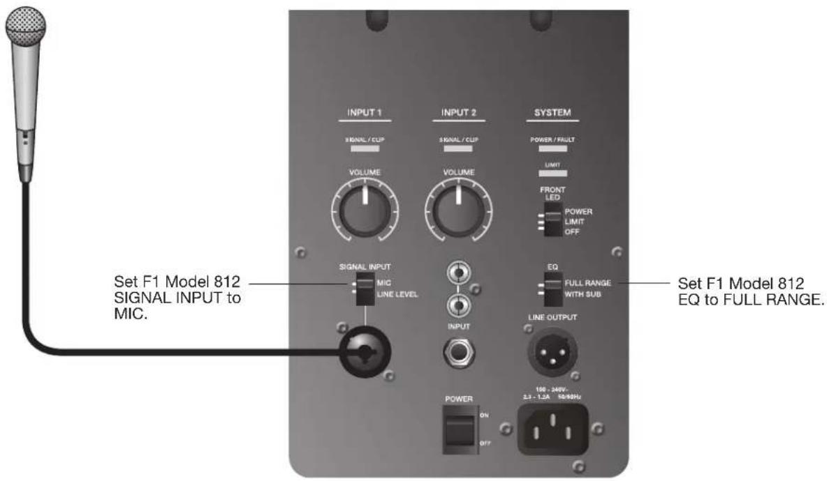 BOSE F1 Subwoofer - Mixing console stereo output to F1 Subwoofer and left/right F1 Model 812 Loudspeakers - 4