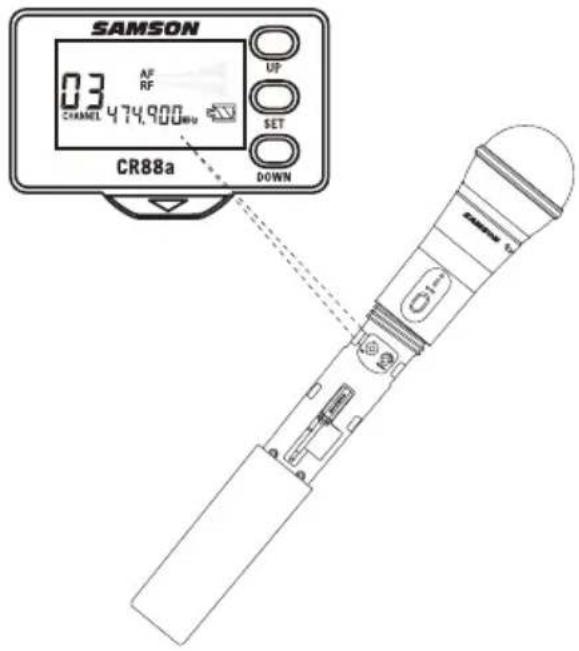 SAMSON Expedition XP312w - Réglage du volume du récepteur - 1