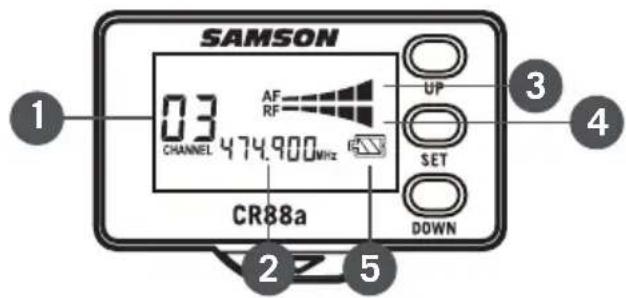 SAMSON Expedition XP312w - Display del ricevitore CR88a - 1