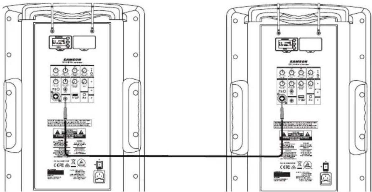 SAMSON Expedition XP312w - Utilisation de la prise LINE OUT - 1