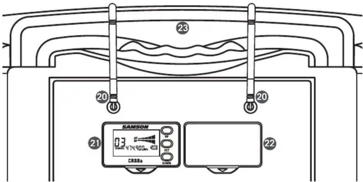 SAMSON Expedition XP312w - XP312w Rückwandbereich - 1