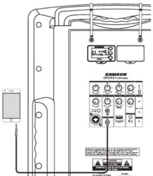SAMSON Expedition XP312w - Channel 1 (ingresso Mic/Line) - 2