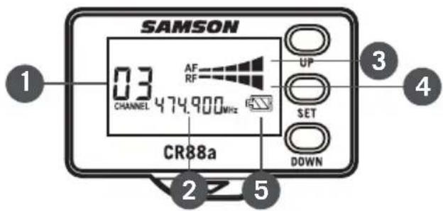 SAMSON Expedition XP312w - CR88a Receiver Display - 1