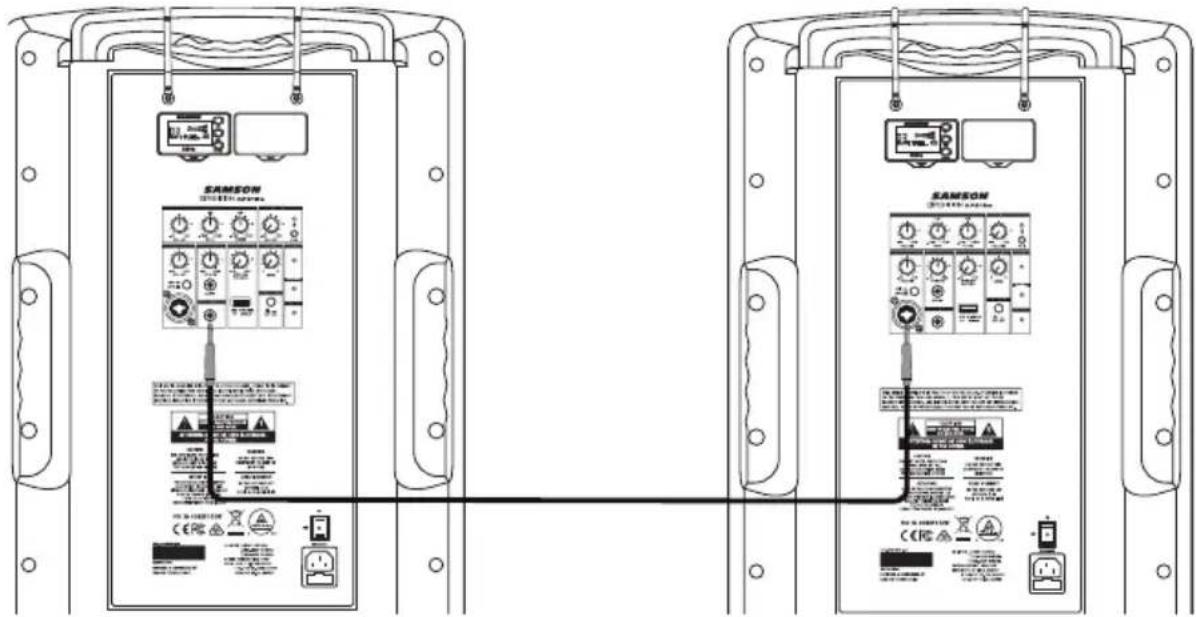 SAMSON Expedition XP312w - Using the LINE OUT Jack - 1