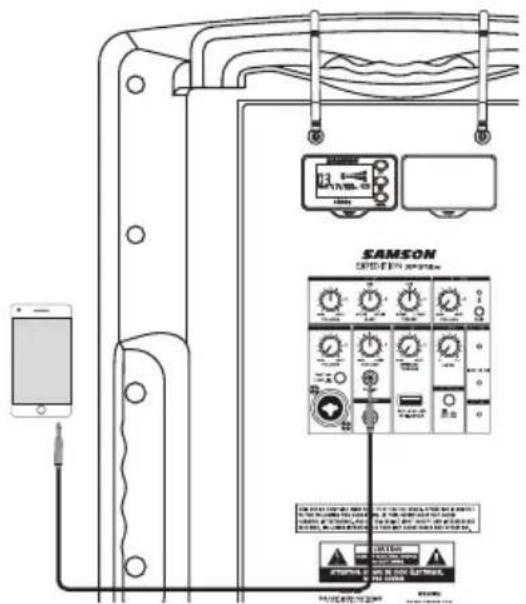 SAMSON Expedition XP312w - European Frequency Operation - 2